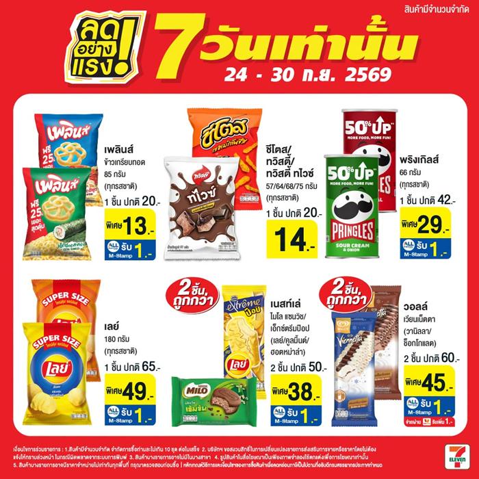 โปรโมชั่น เซเว่น ลดอย่างแรง 7 วัน สินค้า ราคา พิเศษ ที่ 7Eleven