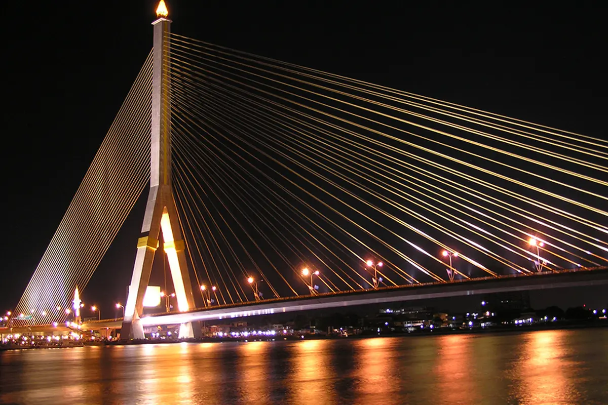 สะพานพระราม 8 จังหวัดกรุงเทพมหานคร