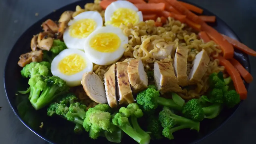 ควรกินโปรตีนวันละกี่กรัม คำนวณตามน้ำหนักตัว ตารางโปรตีนในอาหารไทย ไข่ อกไก่ เต้าหู้ และใครต้องระวัง