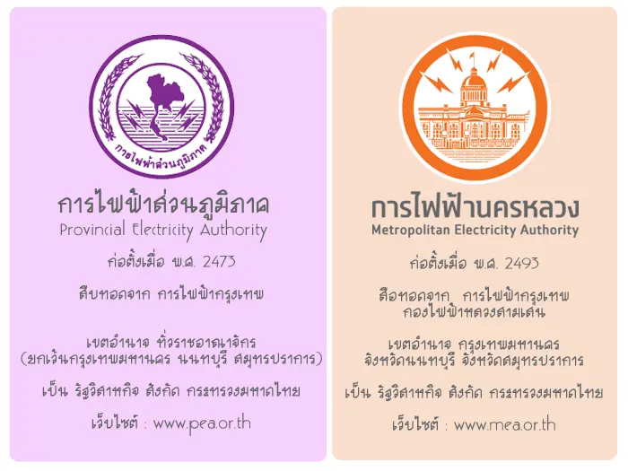 ข้อแตกต่างระหว่าง การไฟฟ้านครหลวง กับ การไฟฟ้าส่วนภูมิภาค